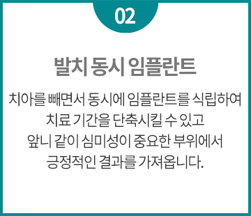 저선량 3D CT 진단